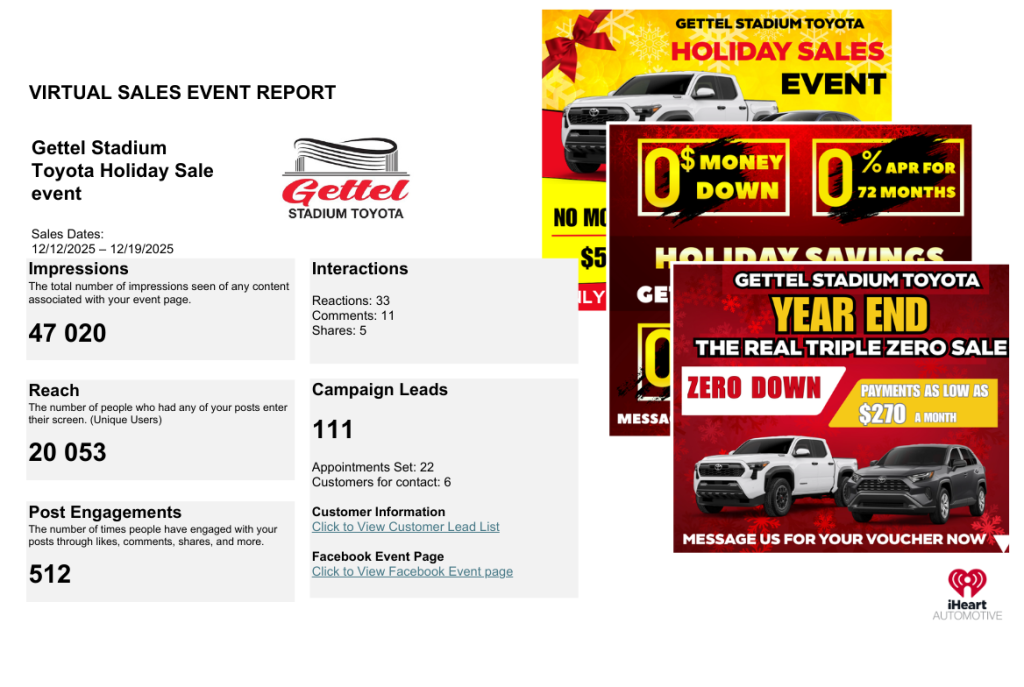 facebook sales events report example.